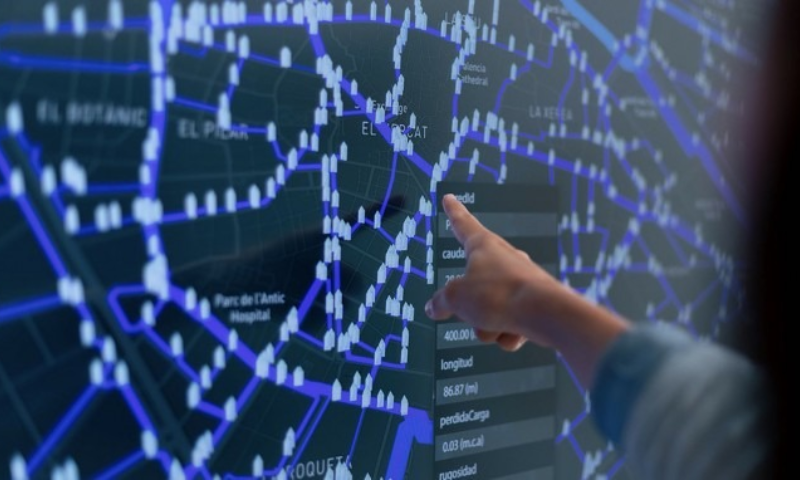 Irrigation & Water Resource Planning